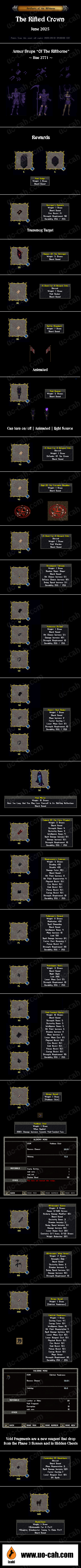 Riftborne Rewards